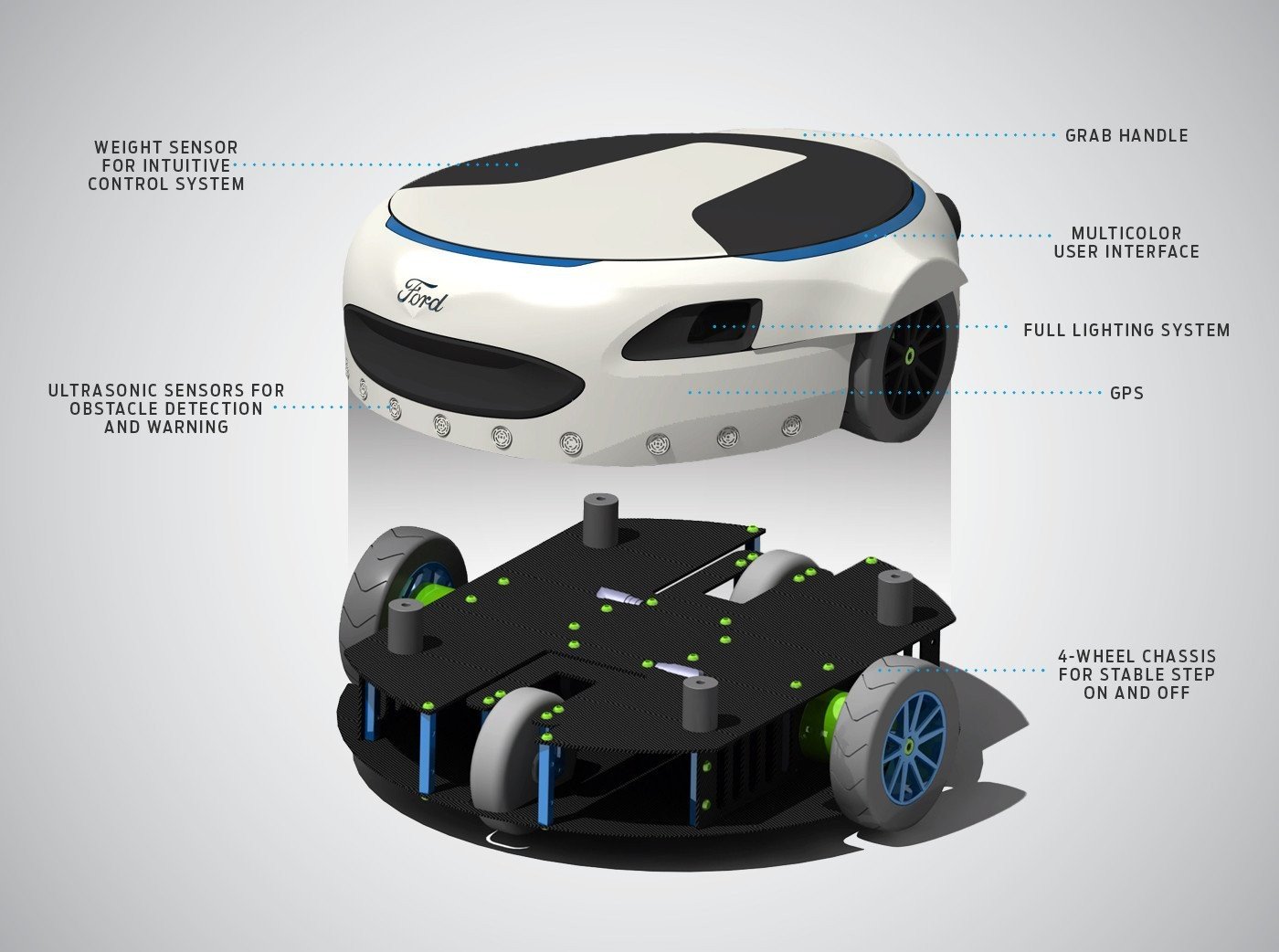 inventos Ford