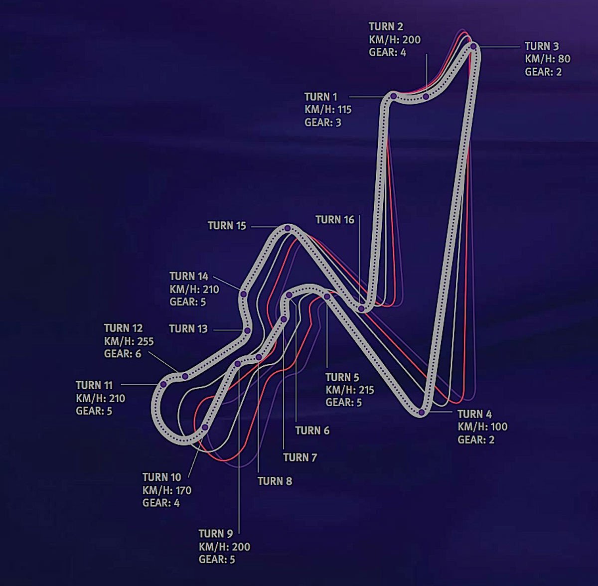 F1_India_04
