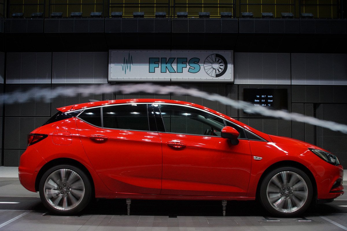 Opel Astra aerodinamica