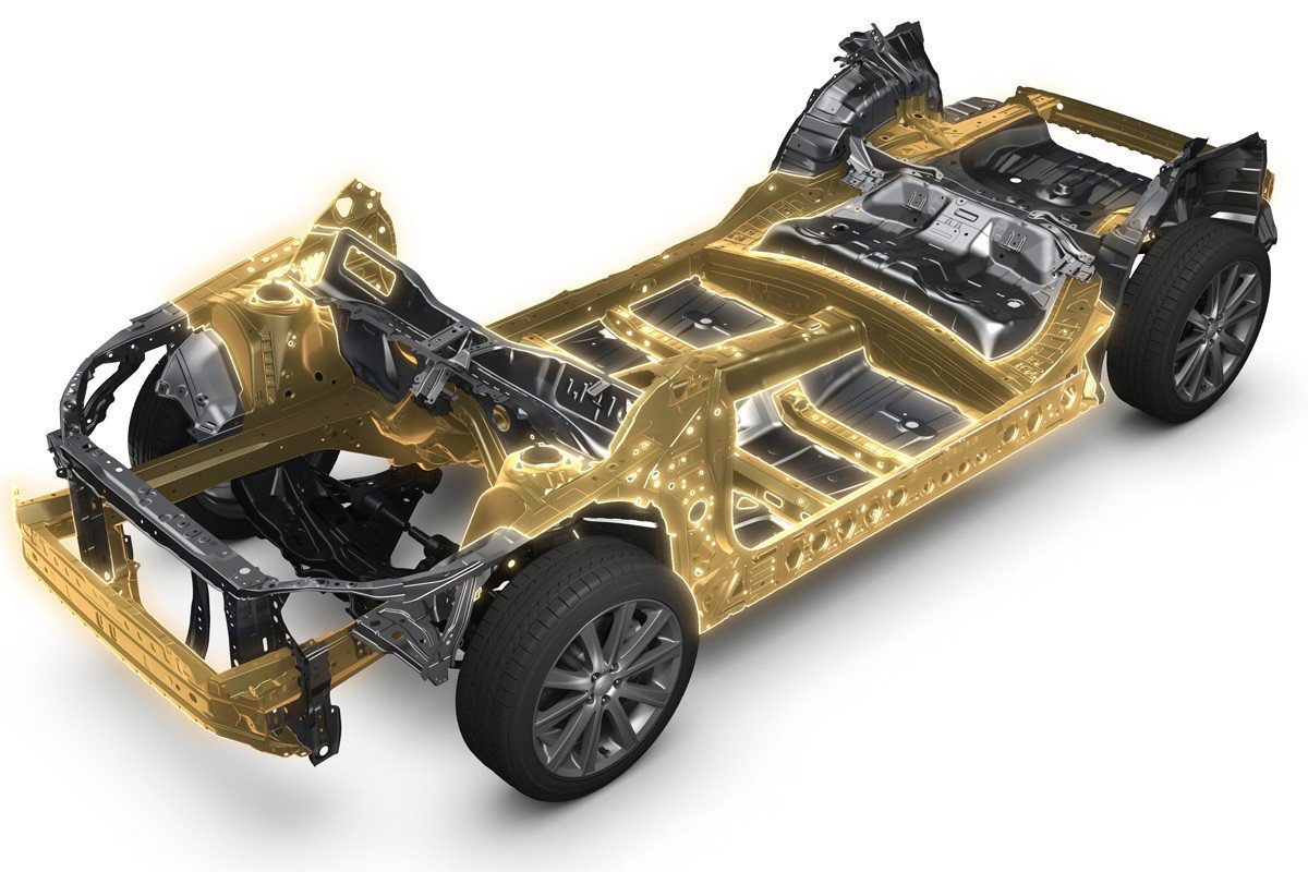 Plataforma global Subaru