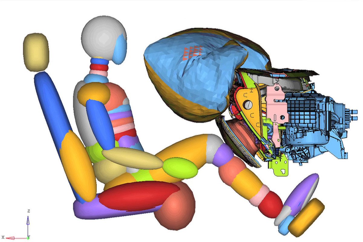 Airbag rodilla guantera