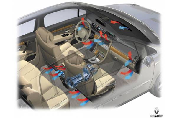 Aire acondicionado: mantenimiento y cuidados