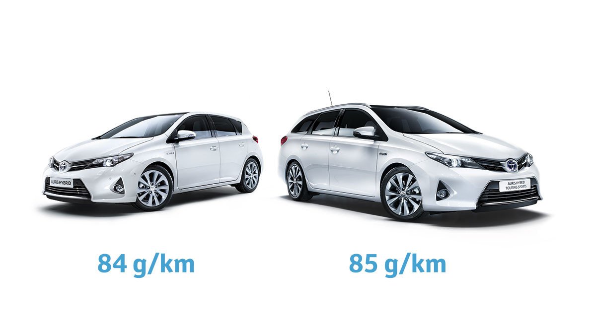 Toyota Auris Hybrid