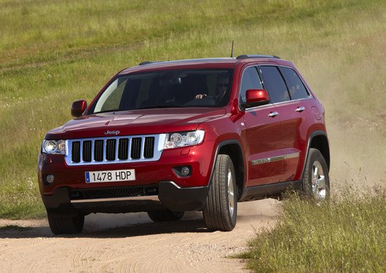 Jeep Grand Cherokee