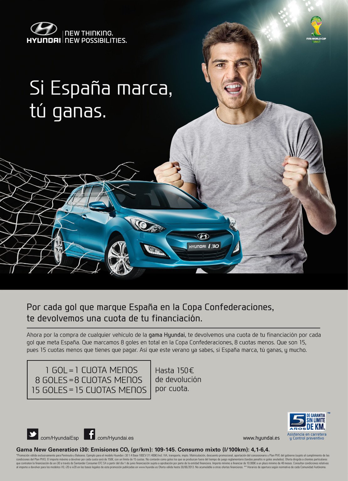 Hyundai Si España marca tú ganas