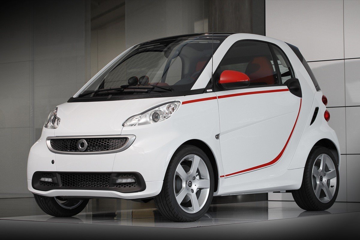 Smart Ushuaïa Limited Edition