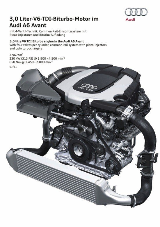 Audi motor V6 Biturbo