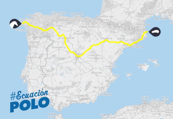 Ecuación Polo