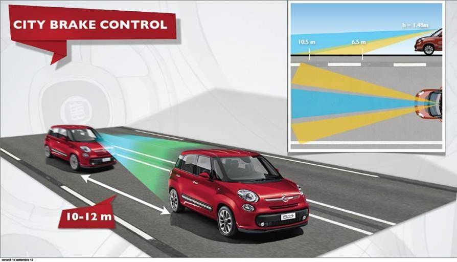City Brake Control