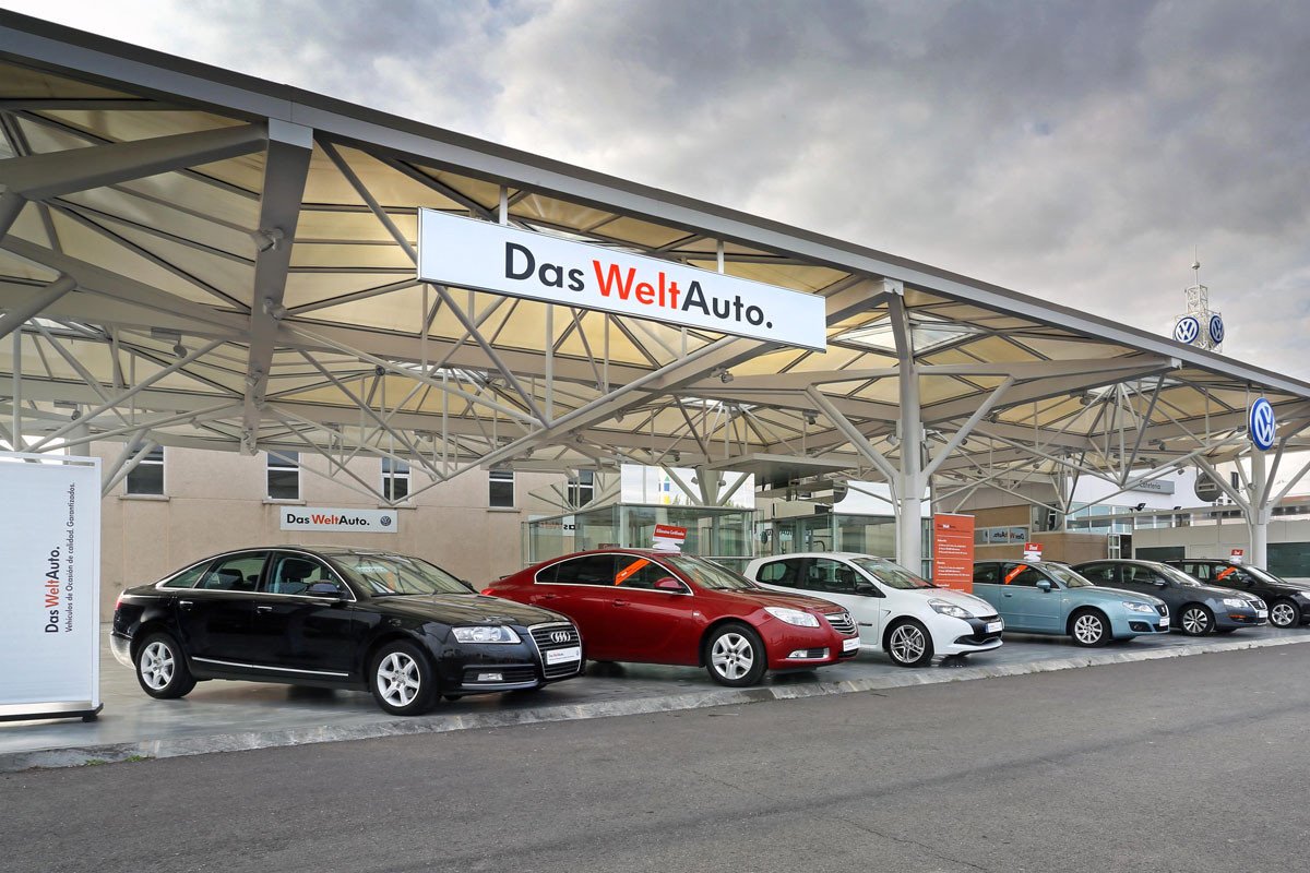 Das WeltAuto