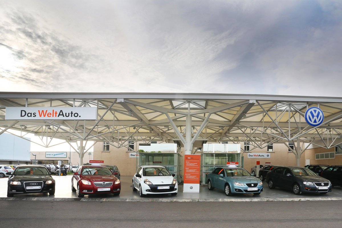 Das WeltAuto