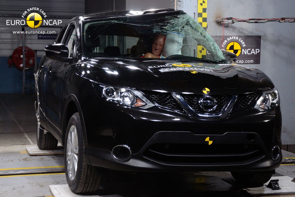 Nissan Qashqai EuroNCap
