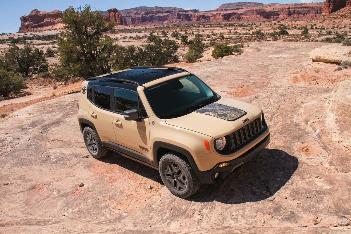 Jeep Renegade