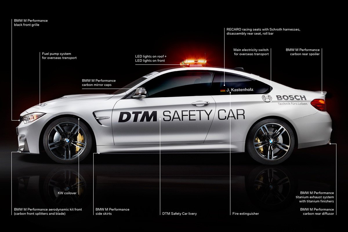 BMW M4 DTM