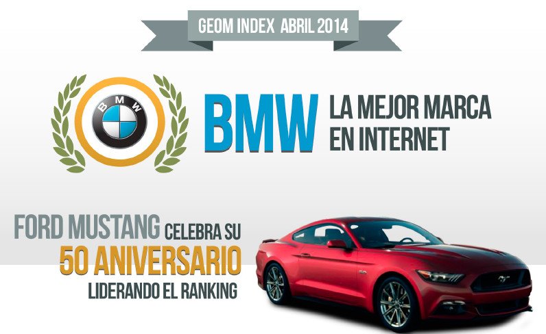 BMW y Ford Mustang