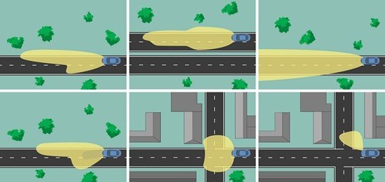Sistema “Adaptative Forward Lighting” de Opel