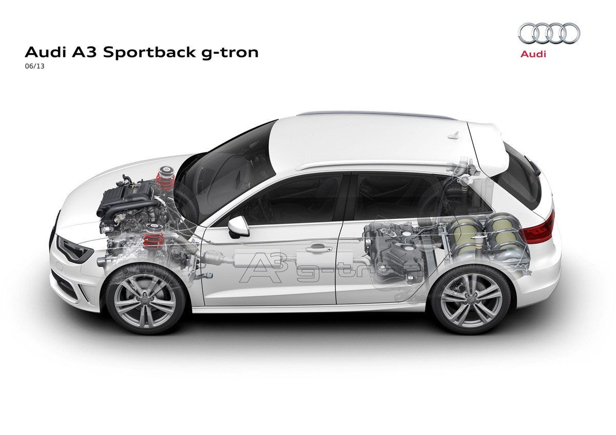 Audi A3 Sportback g-tron