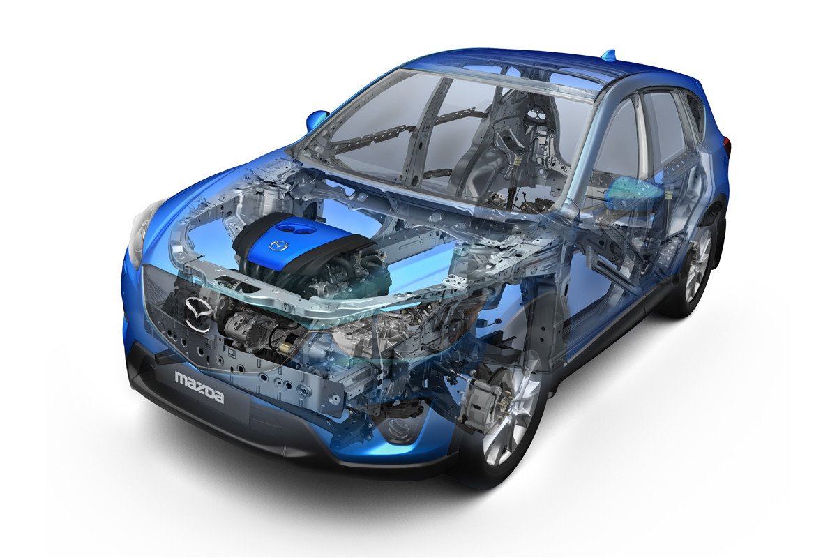 Mazda CX5 2.2 Diesel