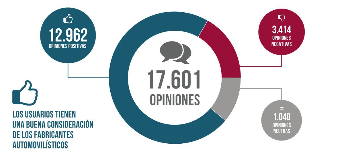 Informe GEOM Index