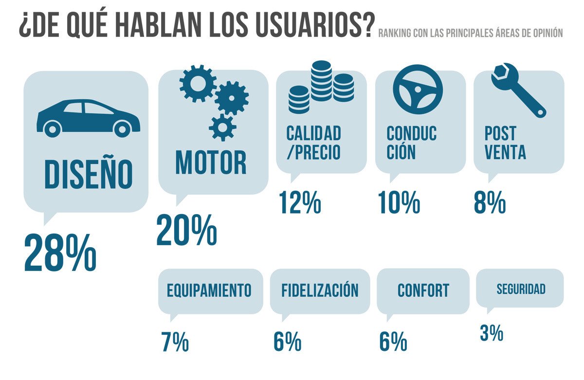Informe GEOM Index