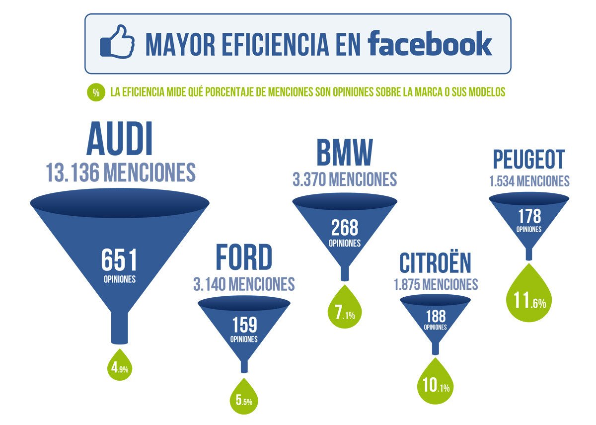 Informe GEOM Index