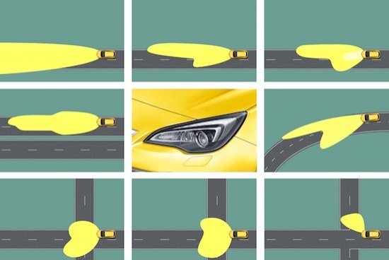 El sistema de faros bixénon AFL se adapta a la velocidad y dirección de las curvas.