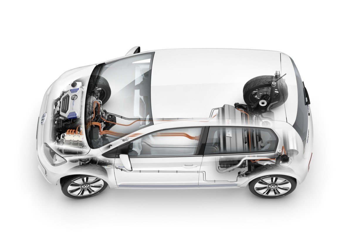 Volkswagen twin up!