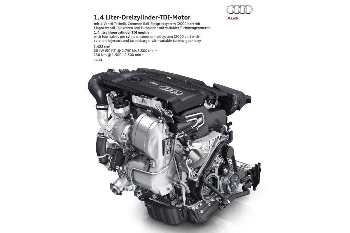 Audi 1.4 TDI