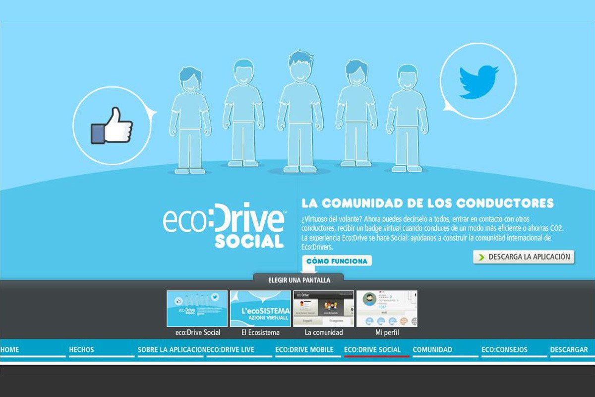 Fiat eco:Drive Social