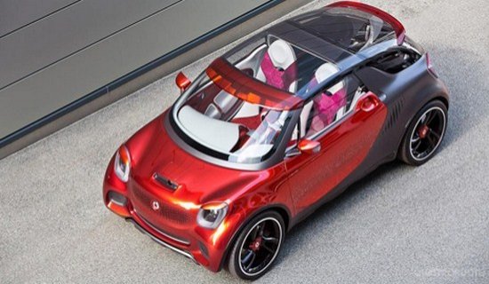 techo smart forstars