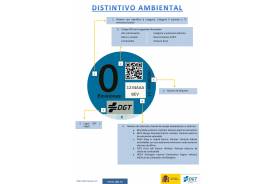 Pegatina DGT cero emisiones