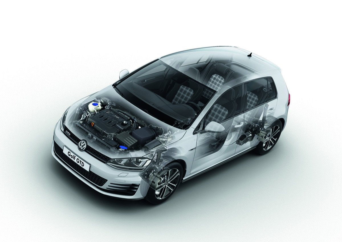 Volkswagen Golf GTD 2013