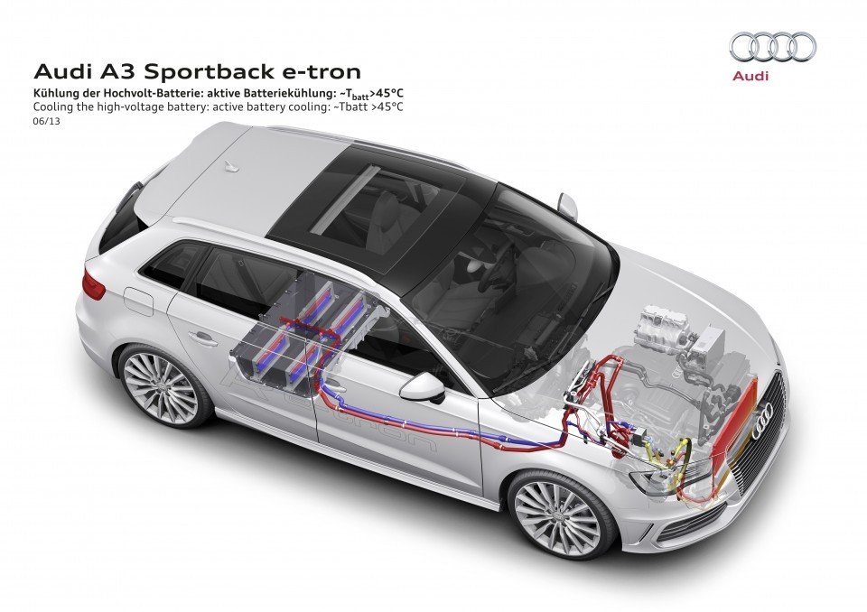Audi A3 e-tron