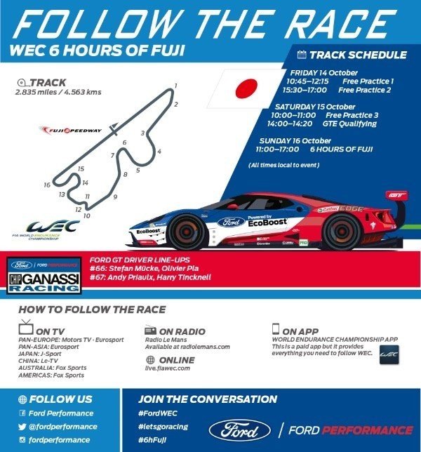 Ford GT debut japon