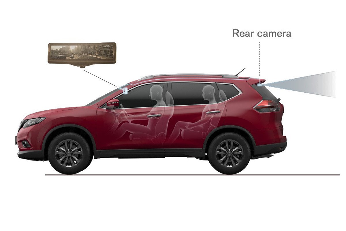 Retrovisor inteligente Nissan