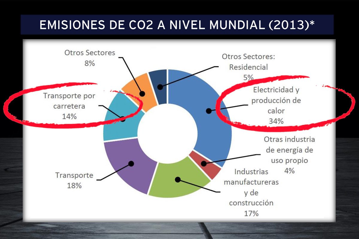 falsos mitos contaminacion