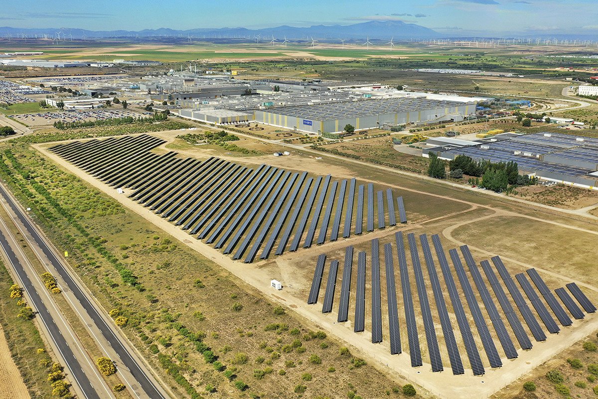 Industria impacto económico zaragoza