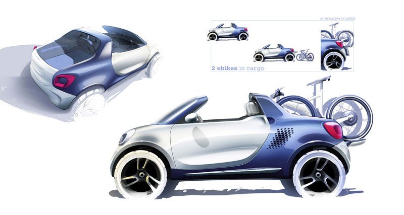 Prototipo: Smart For-Us, un pick up eléctrico y urbano