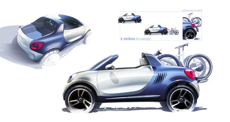 Prototipo: Smart For-Us, un pick up eléctrico y urbano
