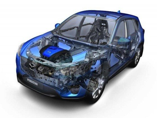 Lección de diseño y vanguardia Mazda en la universidad