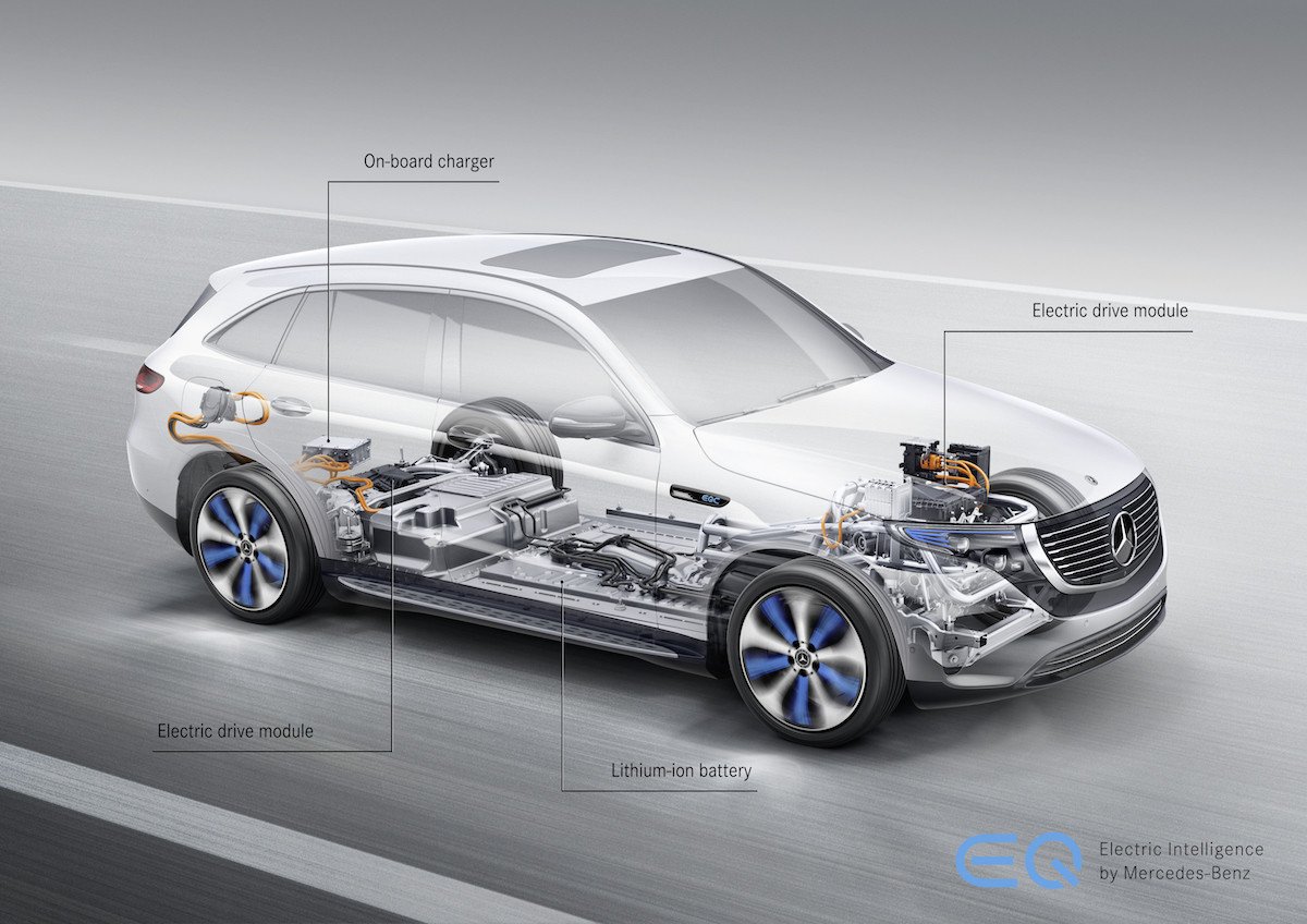 Prueba Mercedes EQC 400, el SUV eléctrico y exclusivo