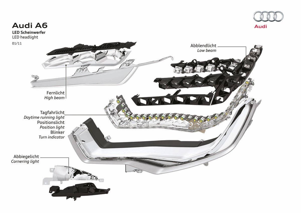 La UE reconoce los faros LED de Audi como innovación ecológica