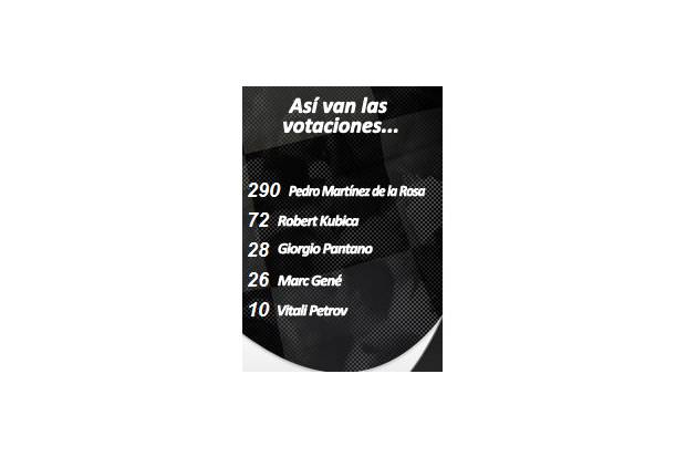 F1: A través de Facebook puedes ayudar a Pedro y Marc a subirse a un F1.
