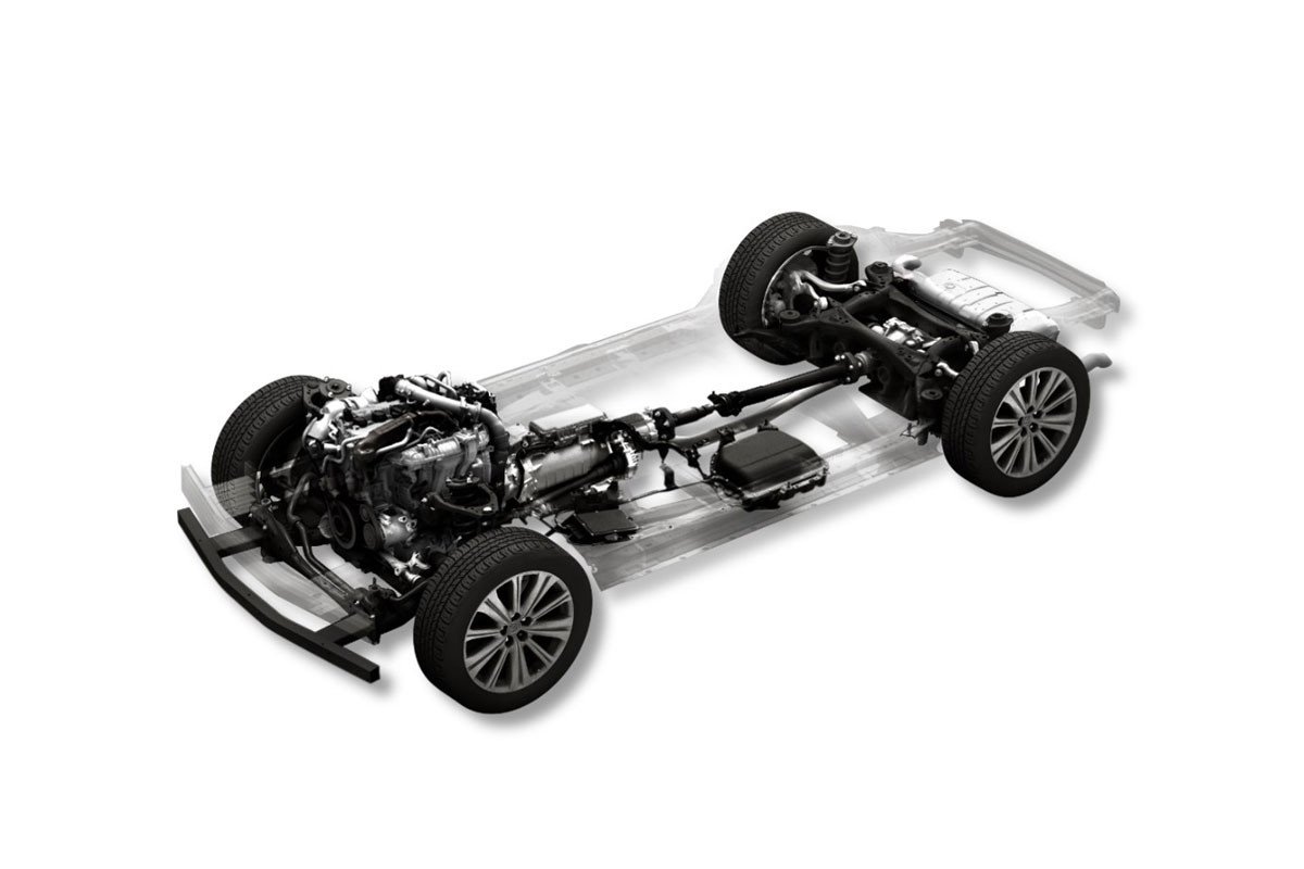 Mazda plataforma SKYACTIV