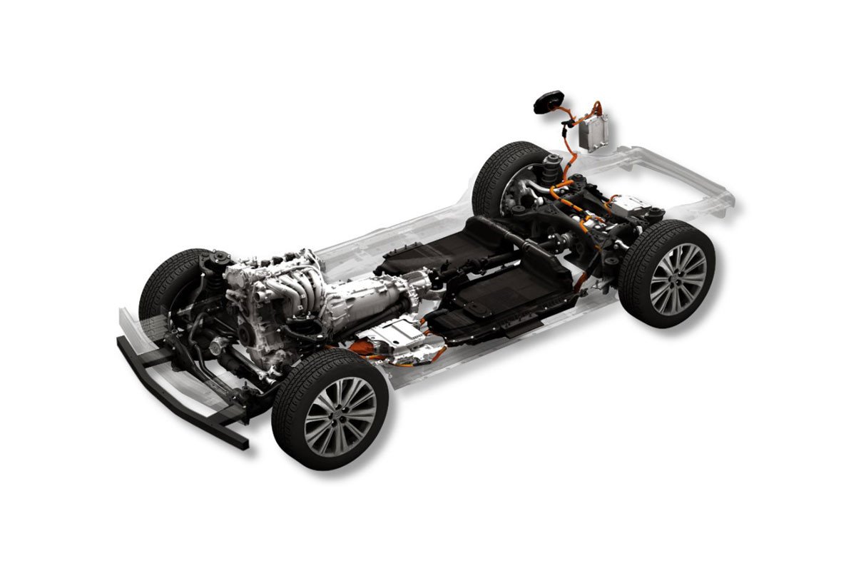 Mazda plataforma SKYACTIV