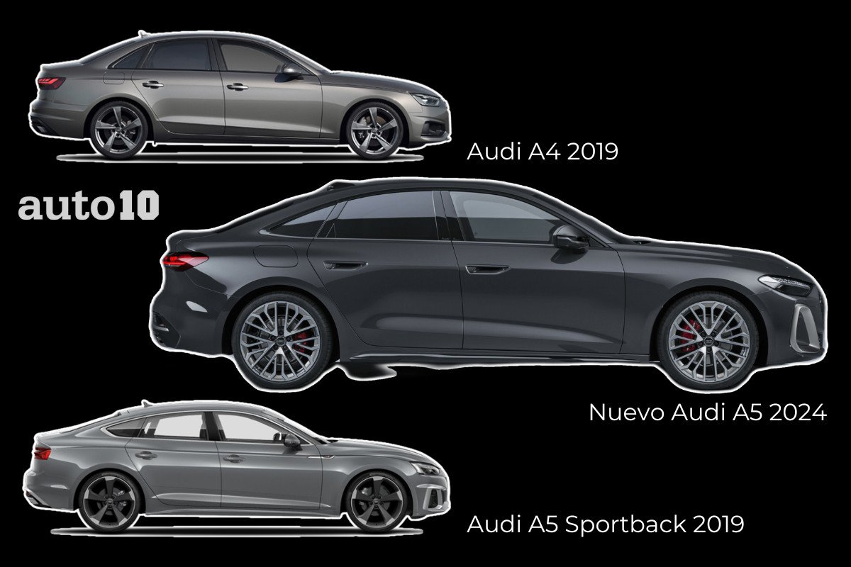 Audi A5 2024