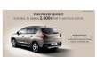 El Plan Prever de Peugeot: ayudas de hasta 2.600 euros
