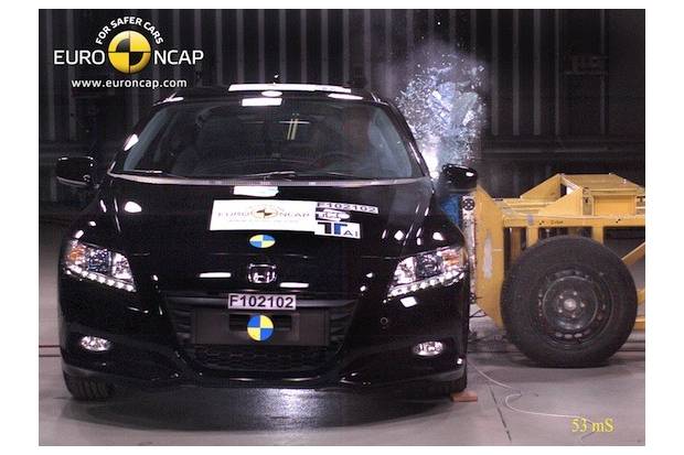Honda CR-Z: máxima calificación en las pruebas de choque