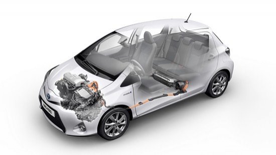 Mecánica del Toyota Yaris Híbrido