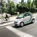 Hacia una Movilidad Urbana Sostenible en Europa